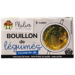 Bouillon de legumes pauvre...